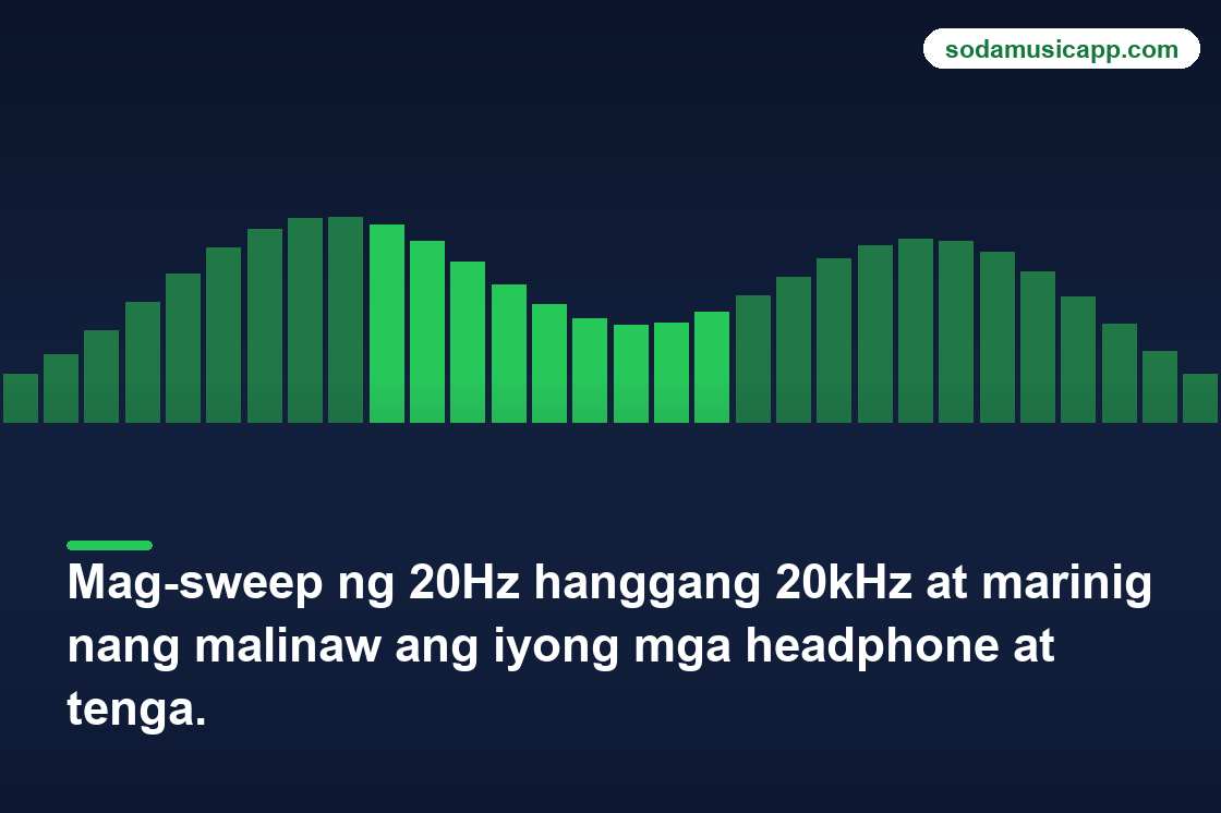 Ilustrasyon ng frequency band at sweep na naririnig ng tao