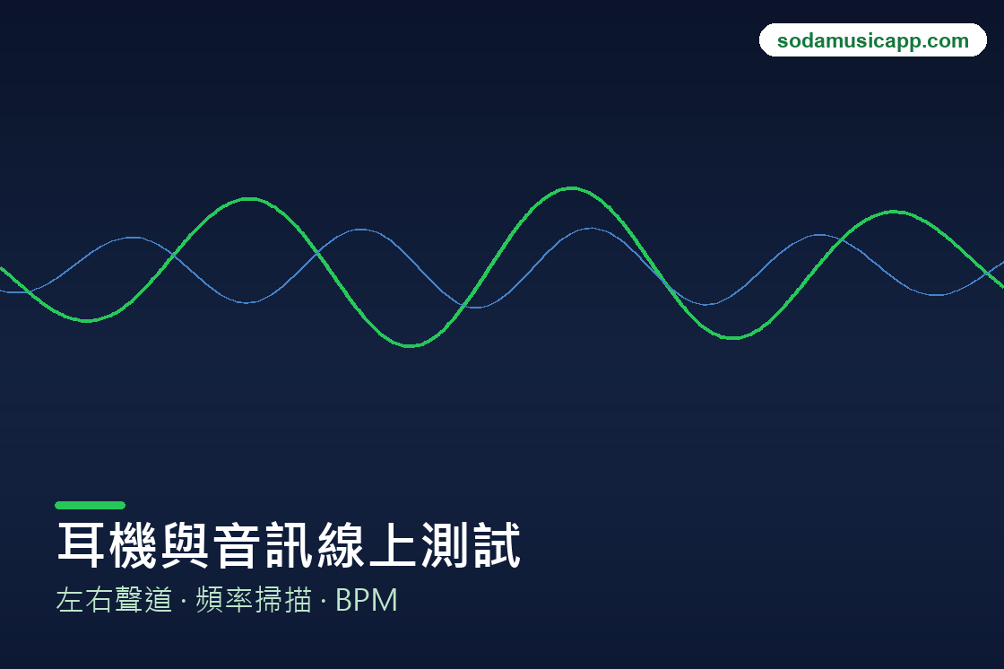 耳機與音訊線上測試工具示意圖